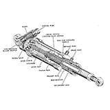 Actuator Systems